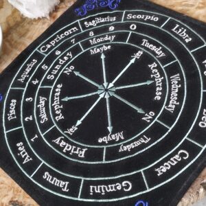 tapis pour pendule carré