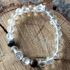 Cristal de roche et Piétersite